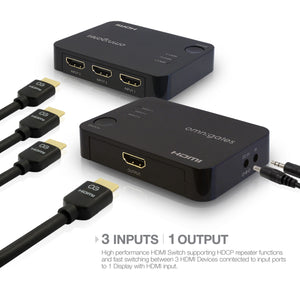 Inputs and Outputs for Omnigates 3x1 HDMI switch
