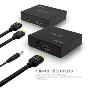 input and output for black omnigates HDMI 1.4 Splitter 1x2