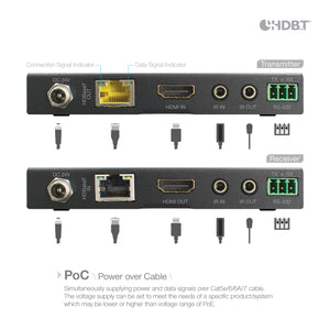 HDBaseT HDMI Extender kit [up to 150m/ 500ft] over single Cat 5e/6/6A/7 Ethernet Cable
