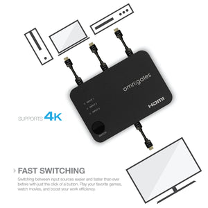 Application suggestion for omnigates 3x1 HDMI switch