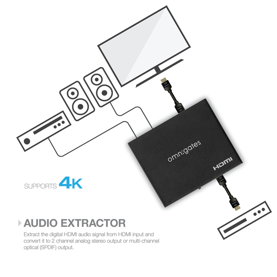 HDMI 18Gbps Audio Extractor with HDCP 2.2