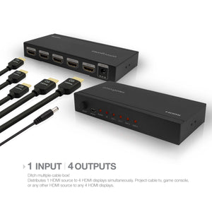 input and output for Omnigates black HDMI 1.4 Splitter 1x4