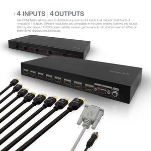 Inputs and Outputs for Omnigates 4x4 HDMI Matrix