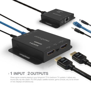 HDMI® Extender over single 164ft/50m UTP Cable with IR Control - omnigates.com