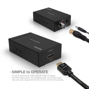 MINI 3G-SDI to HDMI® Converter - omnigates.com